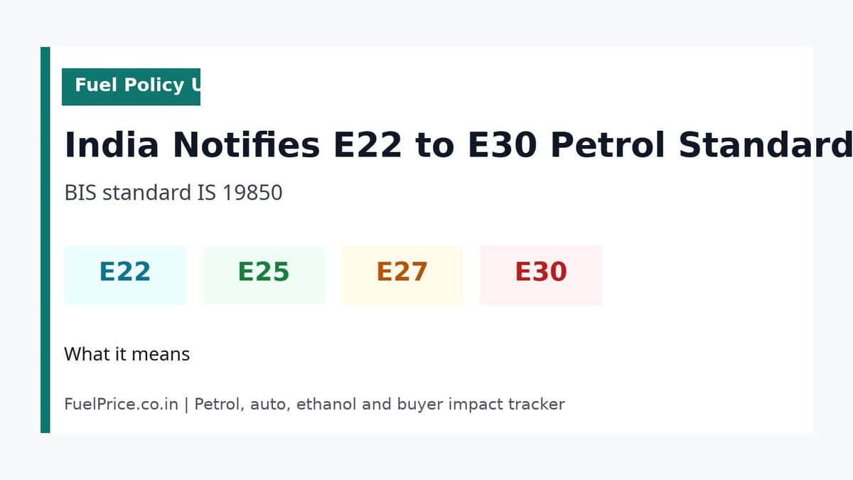 India E22 E30 petrol standards and ethanol blending update