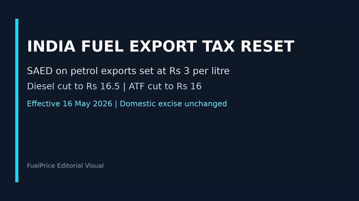 India SAED revision on petrol diesel and ATF exports effective May 16 2026
