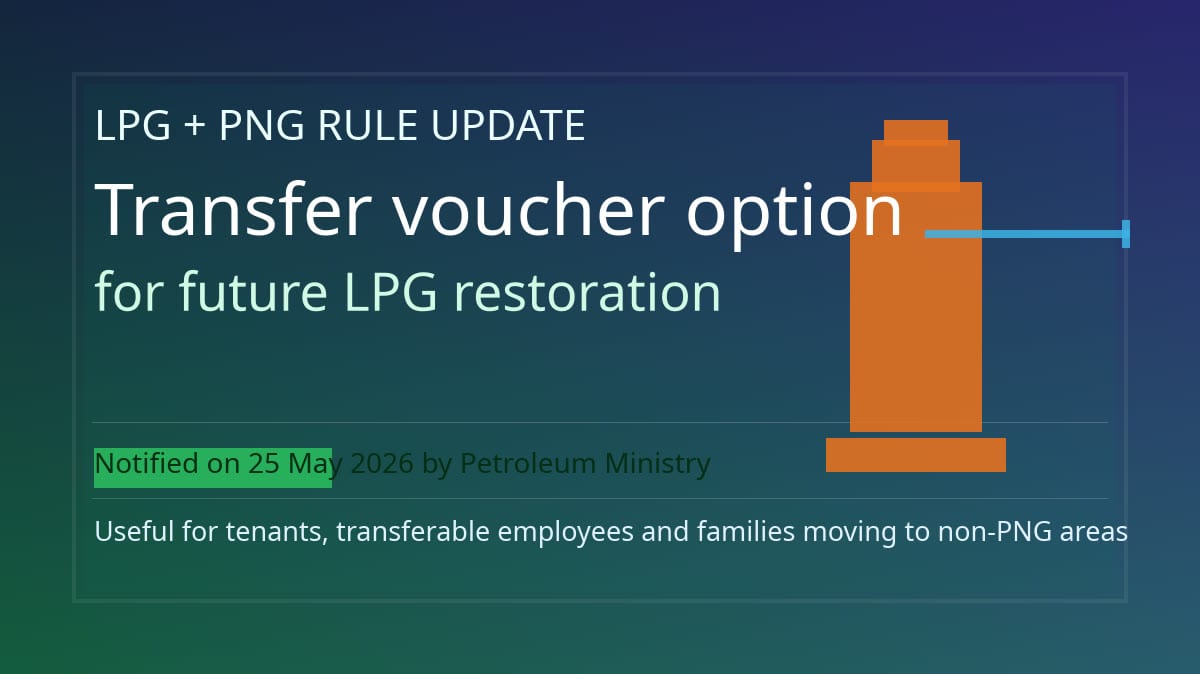 LPG and PNG transfer voucher rule update for Indian households