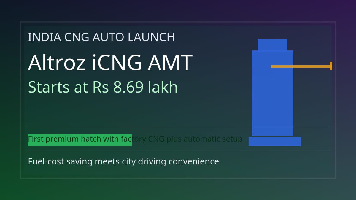 Tata Altroz iCNG AMT launch in India at Rs 8.69 lakh