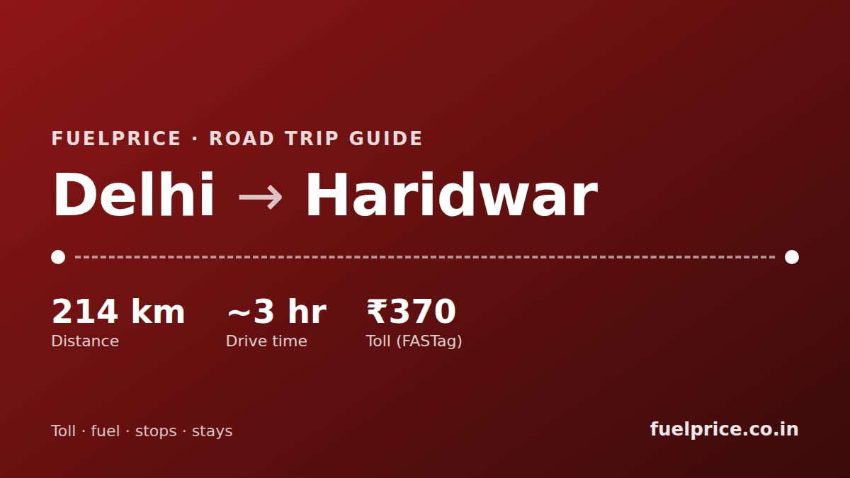 Delhi to Haridwar Road Trip: Route, Toll, Ganga Aarti & Best Time