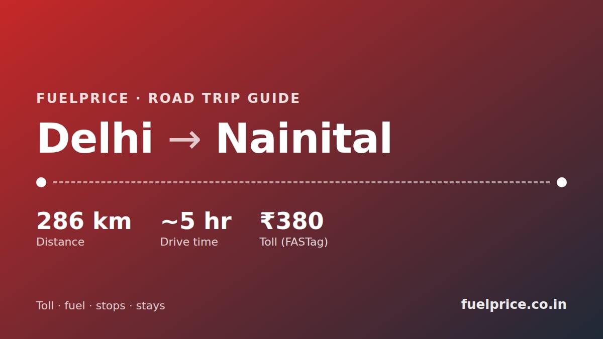 Delhi to Nainital Road Trip: Route, Toll, Mall Road Parking & Best Time