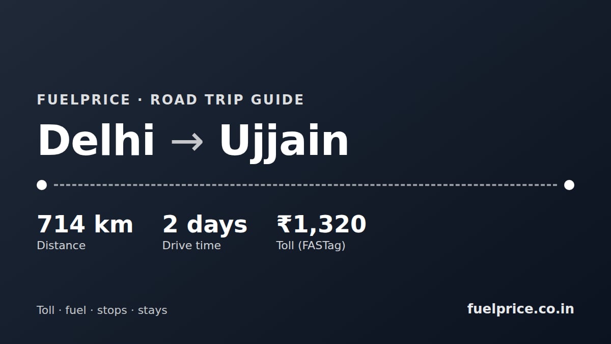 Delhi to Ujjain Road Trip: Expressway Route, Toll, Mahakal & Bhasma Aarti