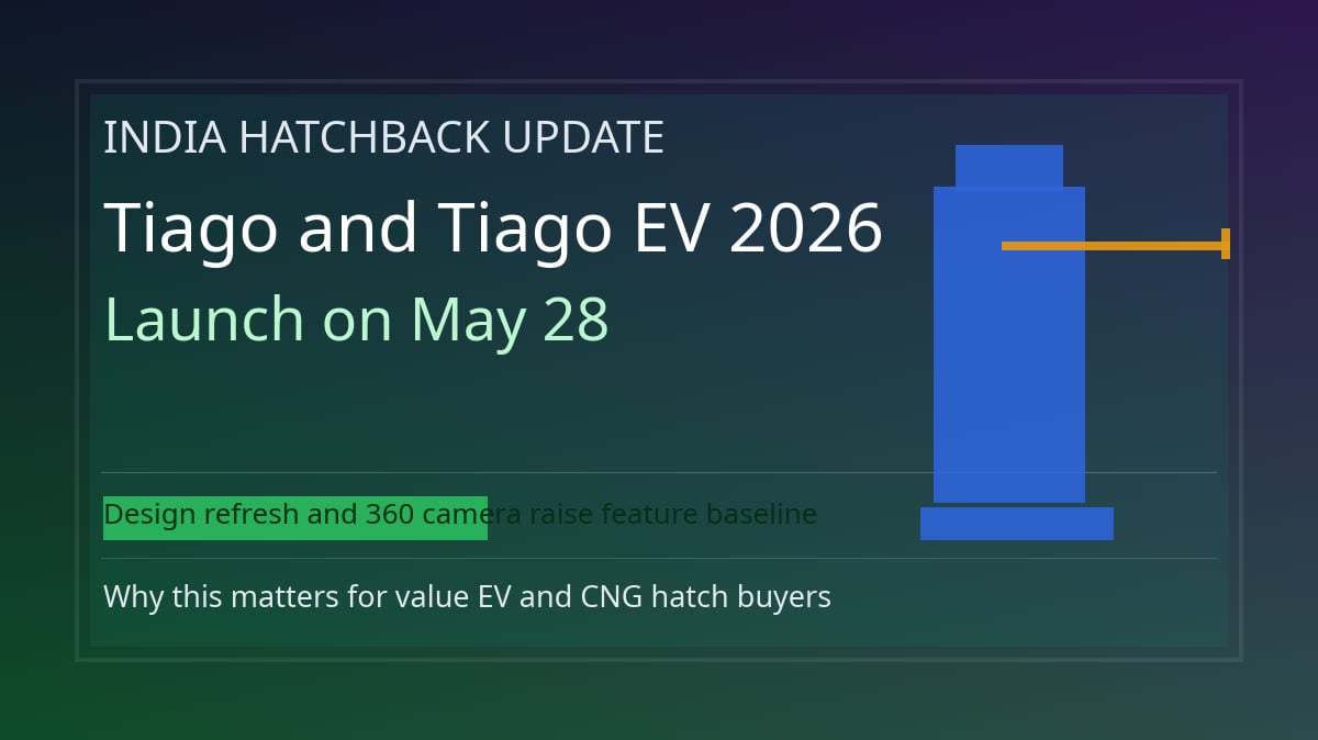 2026 Tata Tiago and Tiago EV Revealed Ahead of May 28 Launch: 360-Camera Push Raises Entry-Level Tech Bar