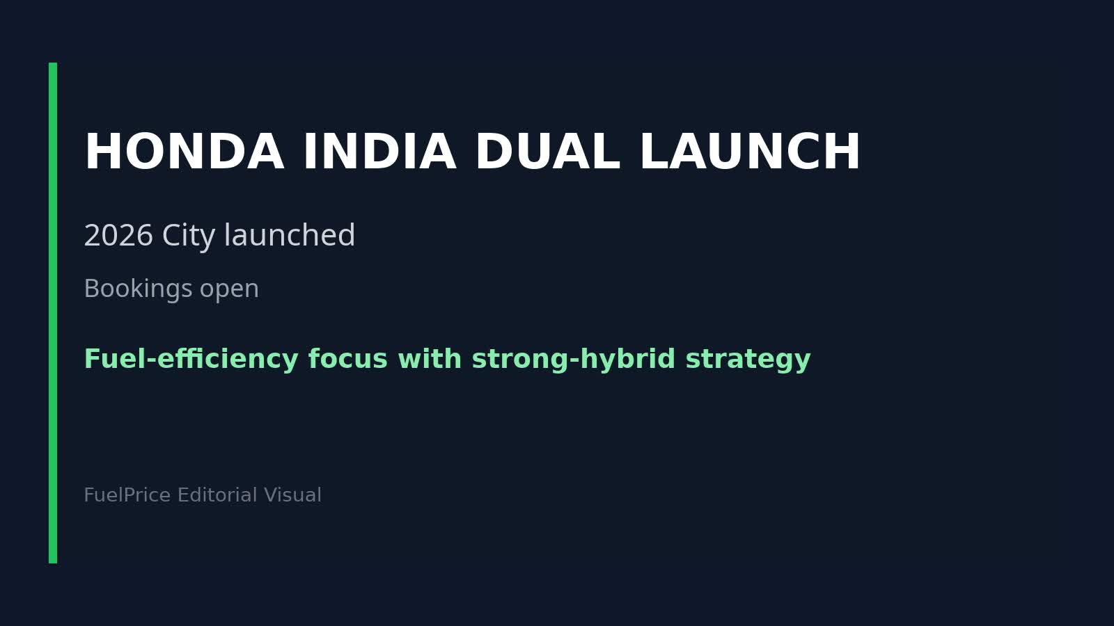 Honda Launches 2026 City and Debuts ZR-V Hybrid SUV in India: Bookings Open, July Deliveries for Flagship CBU