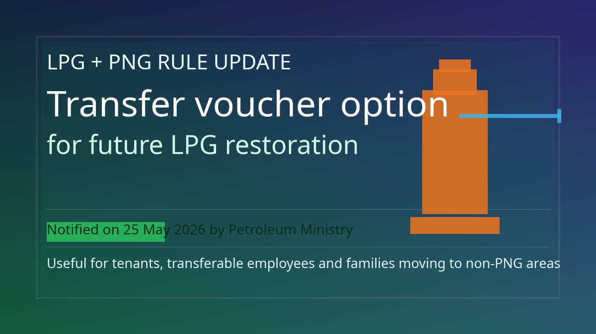 LPG-PNG Rule Changed: Transfer Voucher Now Lets PNG Users Restore LPG Later