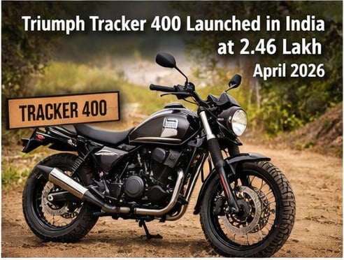 Triumph Tracker 400 Launched in India at ₹2.46 Lakh with New 349cc Engine and Flat-Track Attitude