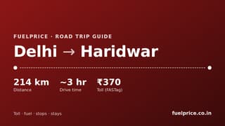 Delhi to Haridwar Road Trip: Route, Toll, Ganga Aarti & Best Time