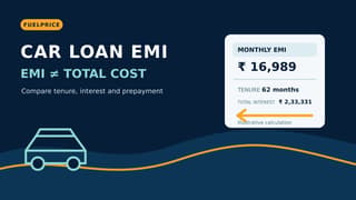 Car Loan EMI Calculator: How Tenure, Interest and Prepayment Change Total Cost