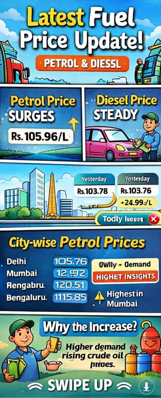 India Faces Rupee and Fuel Pressure as War Risk Keeps Markets on Edge