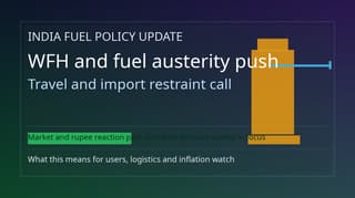 India Fuel Austerity Push: Work-From-Home, Travel Restraint and Forex Pressure Redraw Auto-Fuel Outlook