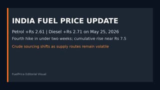 Petrol, Diesel Prices Raised for Fourth Time in Under Two Weeks: Delhi Petrol Crosses Rs 100 as Crude Supply Stress Deepens
