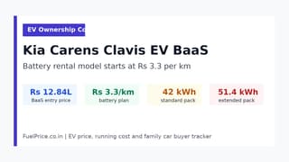 Kia Carens Clavis EV Gets BaaS at Rs 3.3/km: Lower Entry Price, But Buyers Must Read the Running-Cost Math