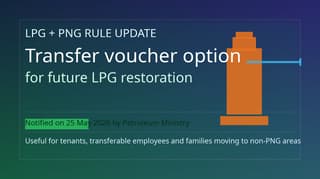 LPG-PNG Rule Changed: Transfer Voucher Now Lets PNG Users Restore LPG Later