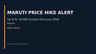 Maruti Suzuki Announces Price Hike Up to Rs 30,000 from June 2026: What It Means for Buyers, EMIs and Auto Demand