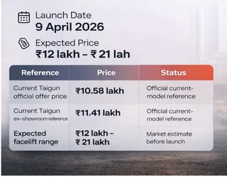 Renault Duster 1.3 Turbo Manual Real-World Mileage Tested: Why Efficiency Validation Matters in 2026 Buying Cycles
