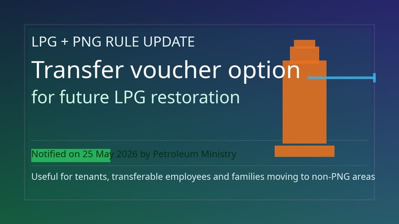 LPG-PNG Rule Changed: Transfer Voucher Now Lets PNG Users Restore LPG Later